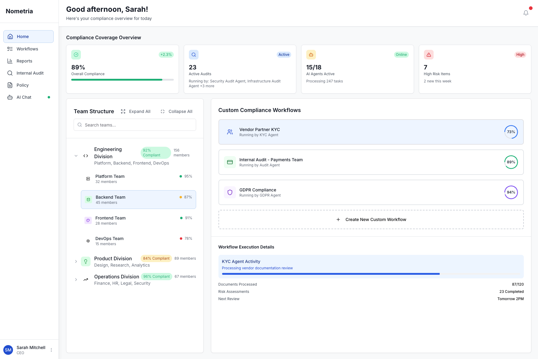 Compliance Dashboard Screenshot
