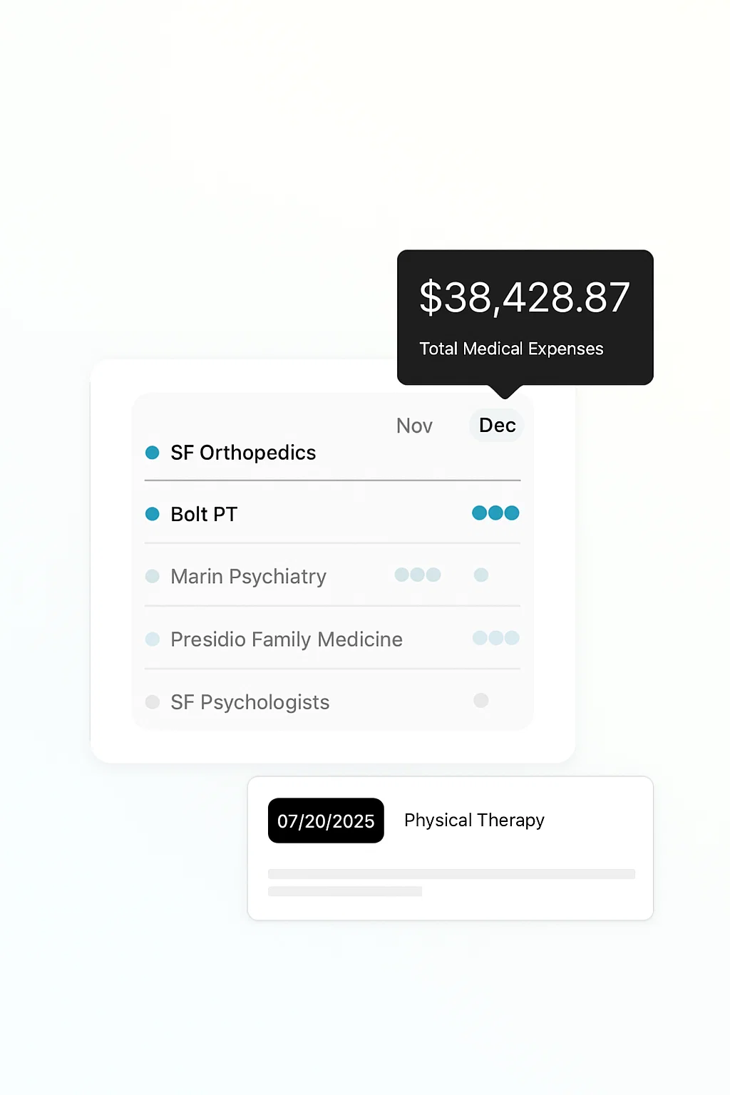 Medical